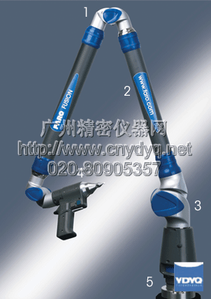 Quantum FaroArm Features & Benefits