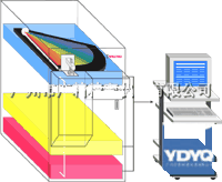 SPECTROMAXx_ʽֱxVxCٷˇg(sh) 