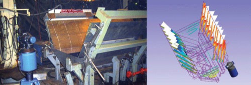 National Steel Car  FARO ļۙx֮a(chn)Ʒ|(zh)
