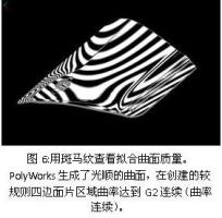 yʽUy(c)-Դ܇аl(f)Q
